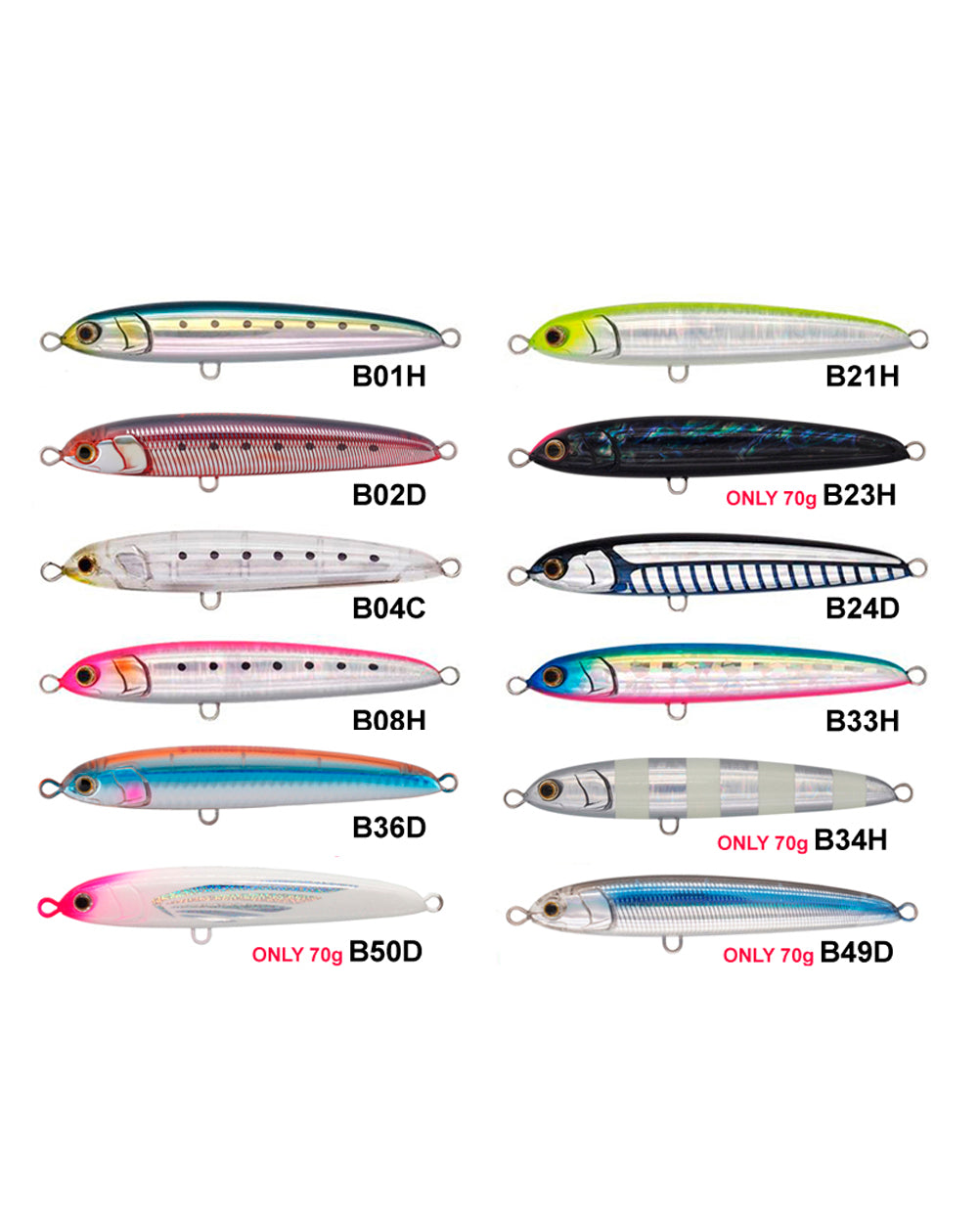 Maria Rerise Stickbait
